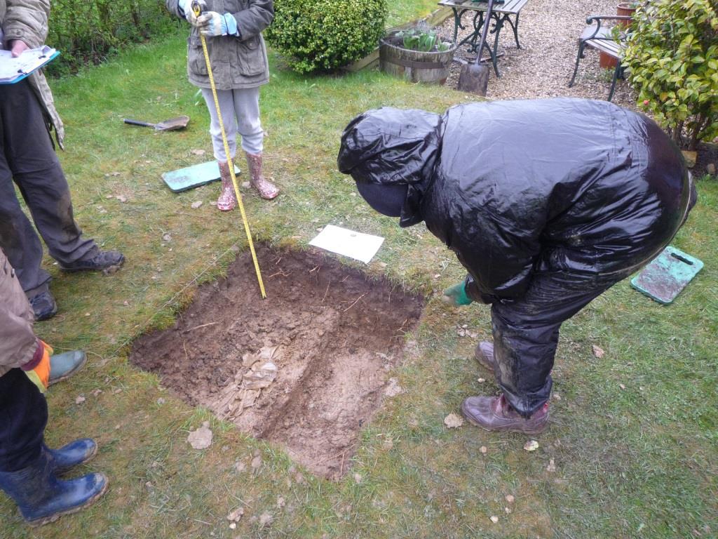 Group measuring test pit depth