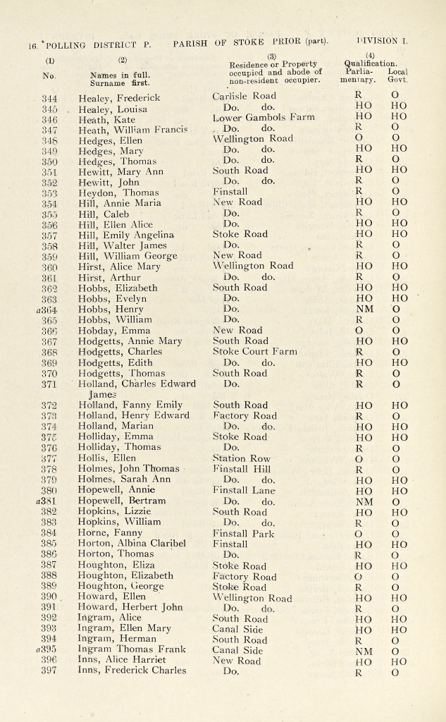 Page from an electoral register for 1918 showing the wider franchise and including ex suffragette Claribel Horton
