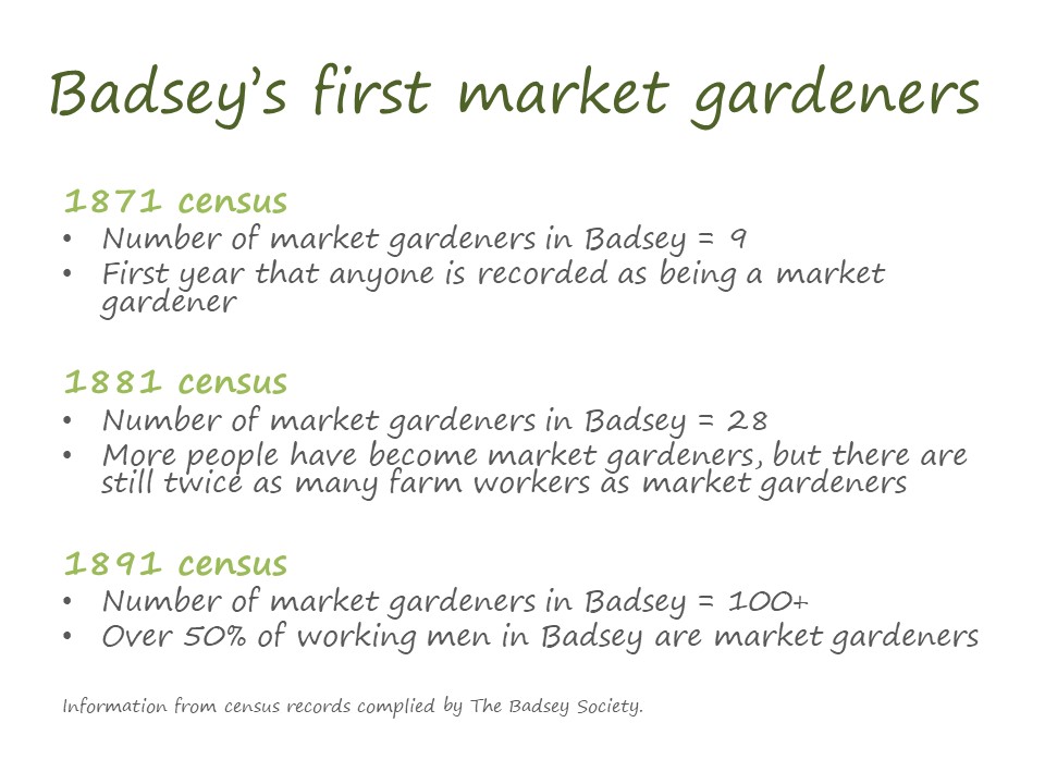 Badsey census data