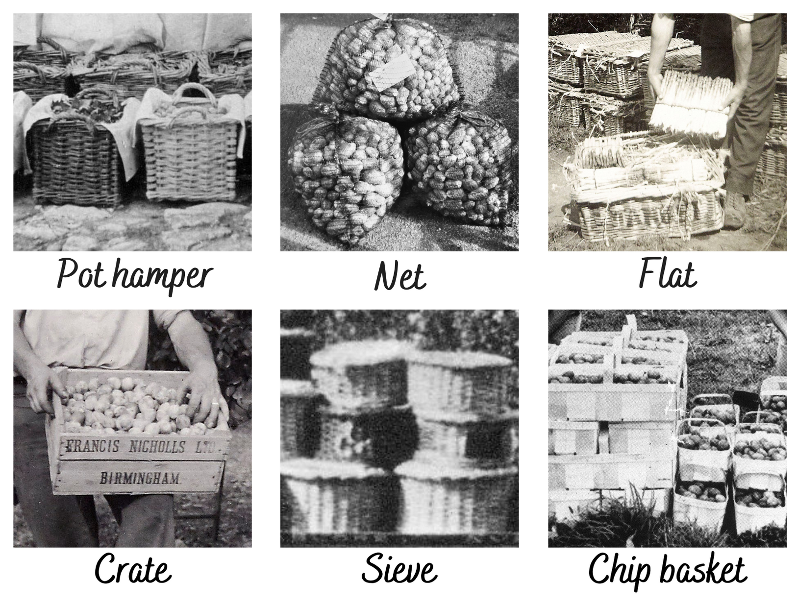Market gardening basket types