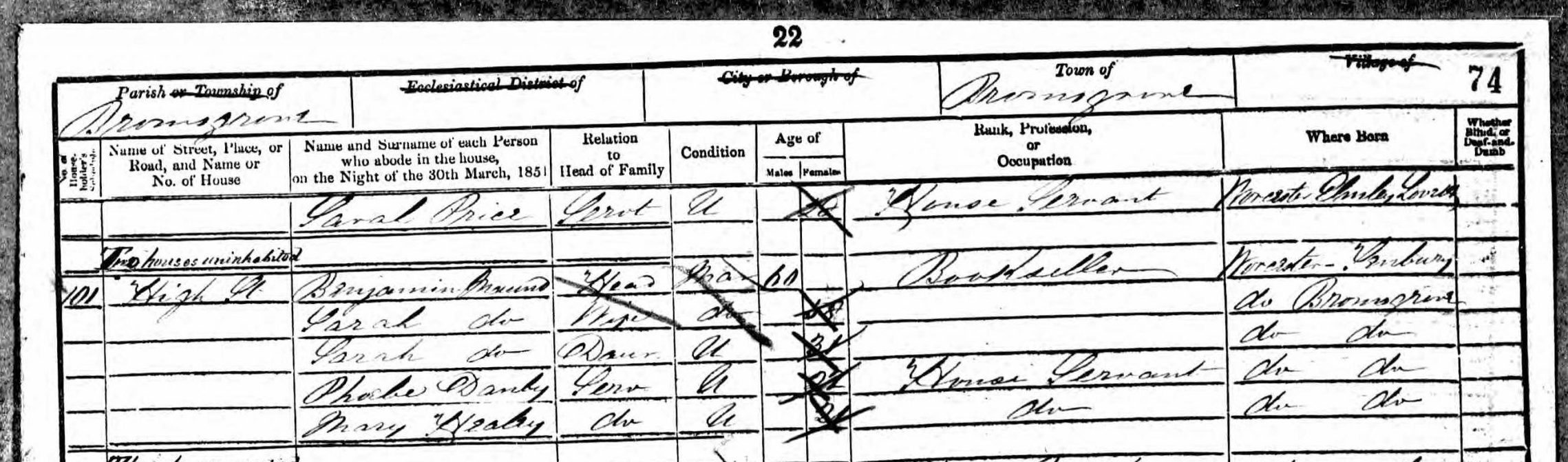 Benjamin Maund and his family on the 1851 Census