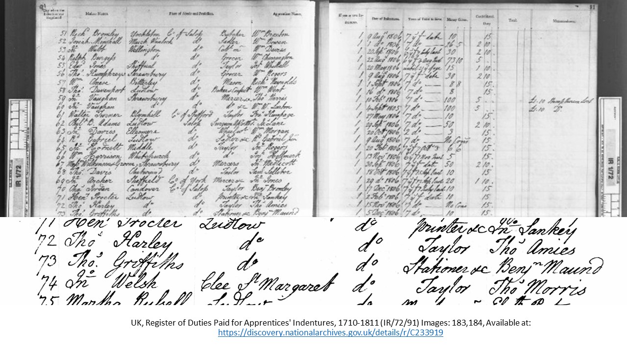 UK Register of Duties Paid for Apprentices' Indentures - 1710-1811 IR 1 /72/91, Images 183,184,Thomas Griffiths, Master to Benjamin Maund