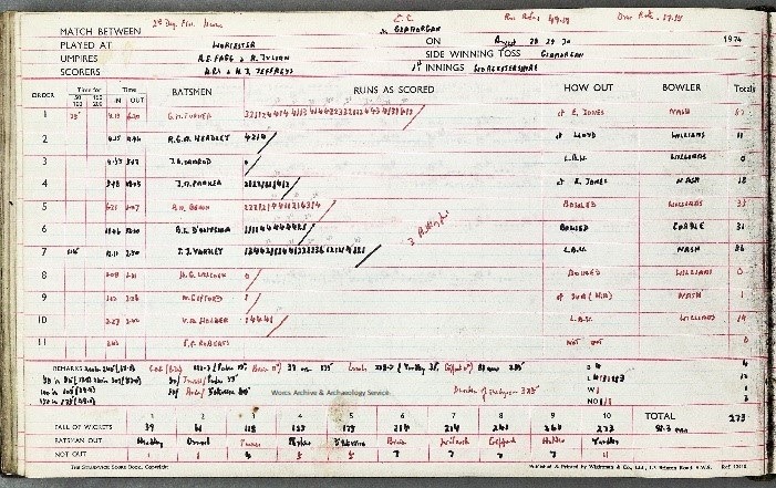 Worcestershire v Glamorgan 1974 scorebook