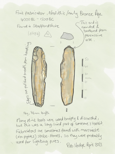 A flint fabricatory sketch