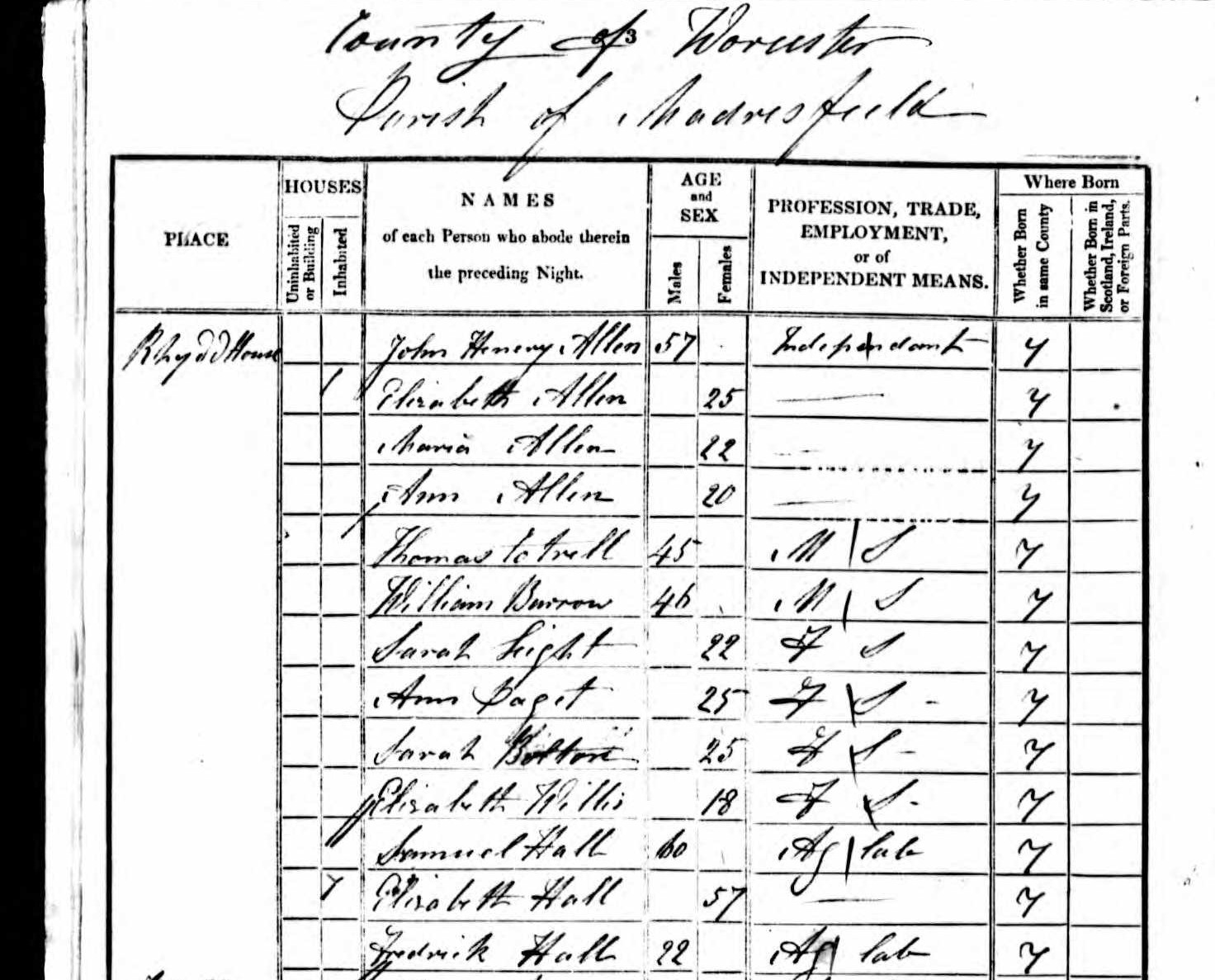 1841 Census showing the Allen family at Rhydd House © Ancestry