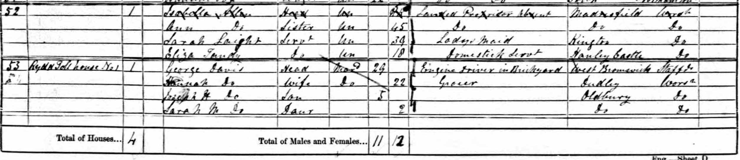 1861 Census showing Isabella Ann Allen ©