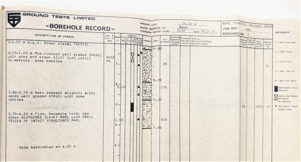BA13606 Site Investigation Report for Holloway Drive E District Distributor, Extract of Borehole Record no.3. 20 Feb 1972.