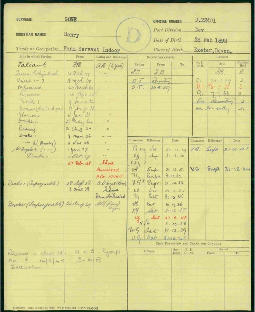 Henry Gove RN Service Record TNA Ref ADM 363.353.77