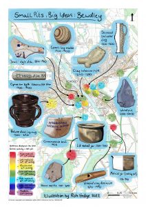 Bewdley test pit finds map