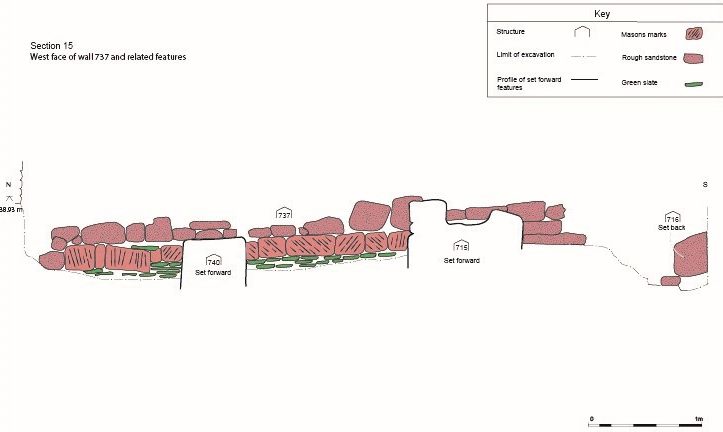 Illustration of wall showing toolmarks