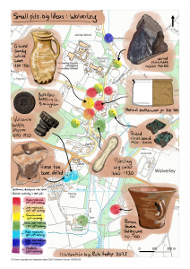 Wolverley test pit finds map