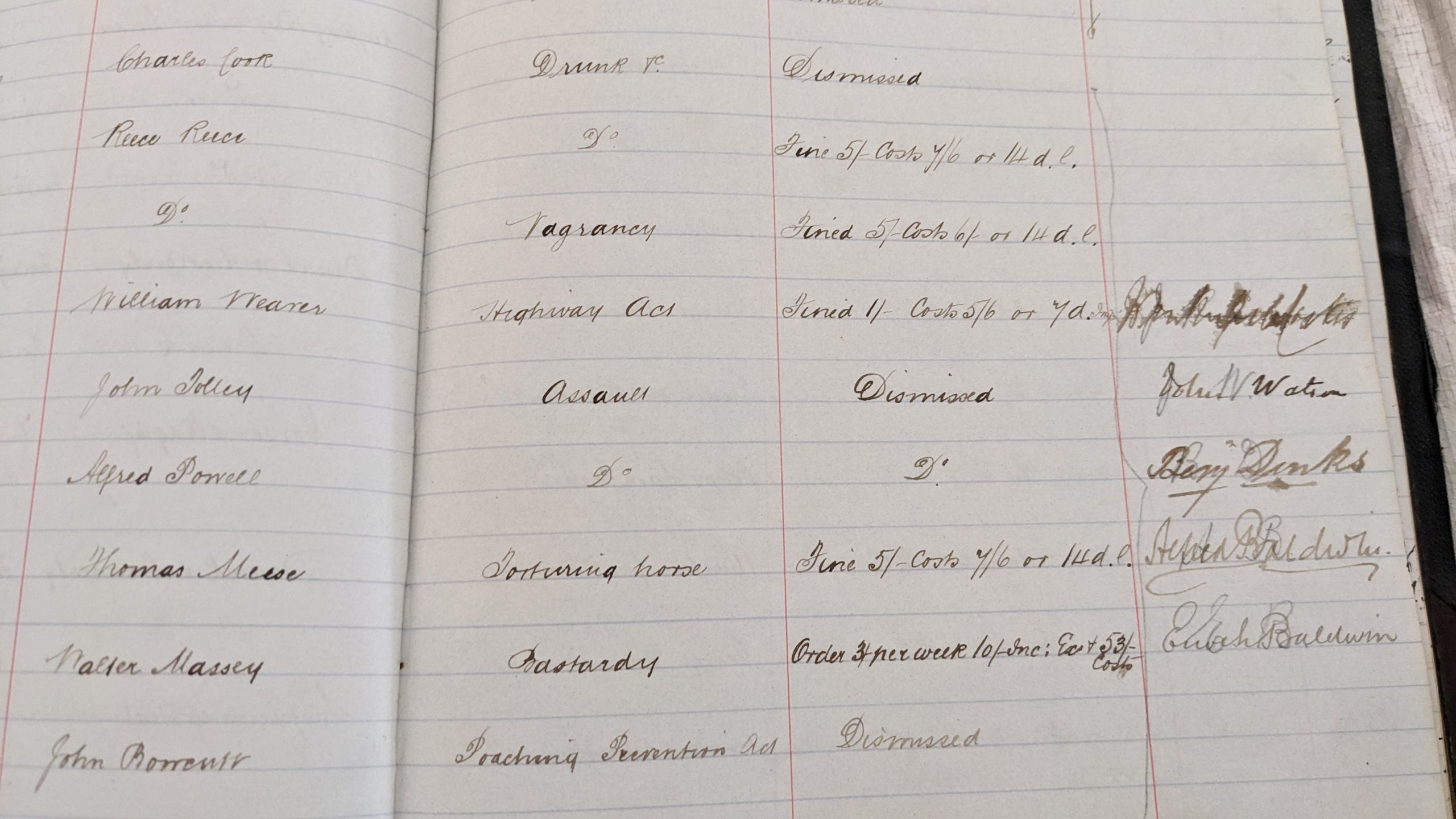 Handwritten entry from Petty sessions book