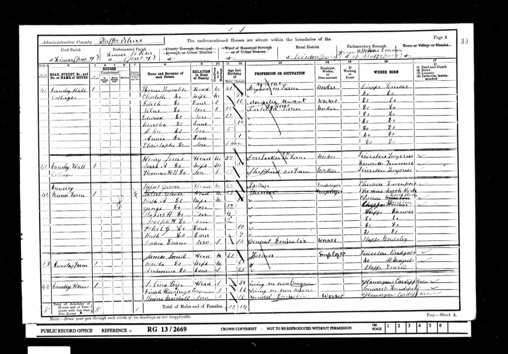 Digital copy of an entry from the 1901 Census, which describes where Ruth Glover (future Ruth Mobberley) shown with her family at Dunsley Manor Farm, Kinver.