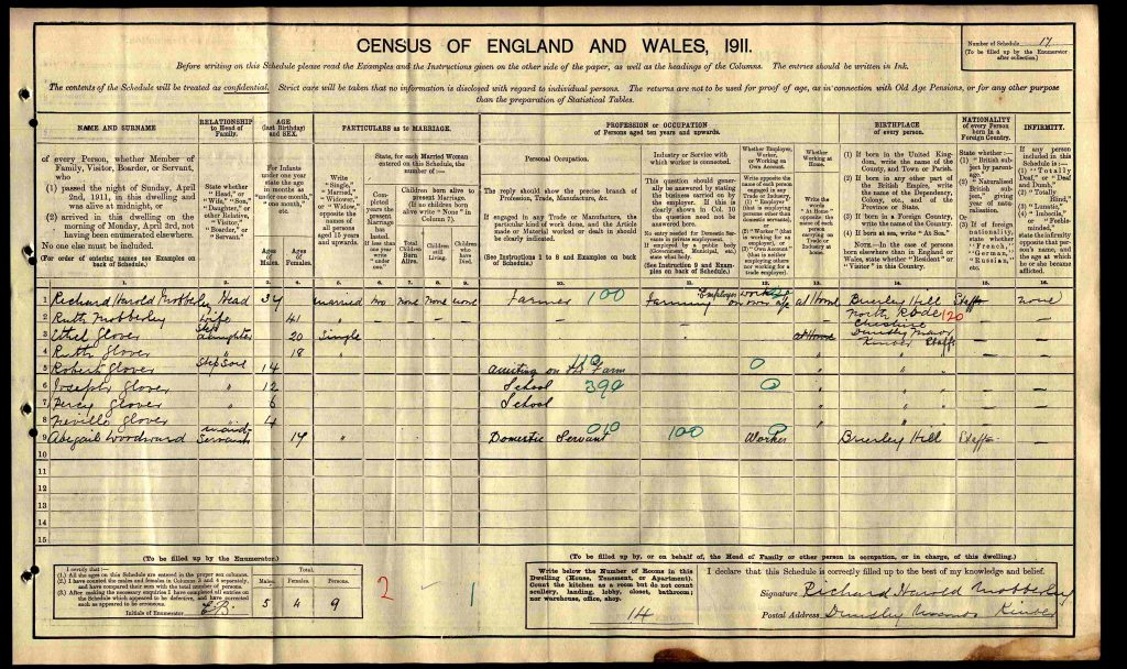 Digital copy of an entry from the 1911 Census, which describes where Ruth Mobberley was living with her family. She is shown living with her second husband Richard Harold Mobberley and his stepchildren on the 1911 Census at Ismere House Farm.