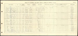 1921 census entry for Murray Arthur Frank