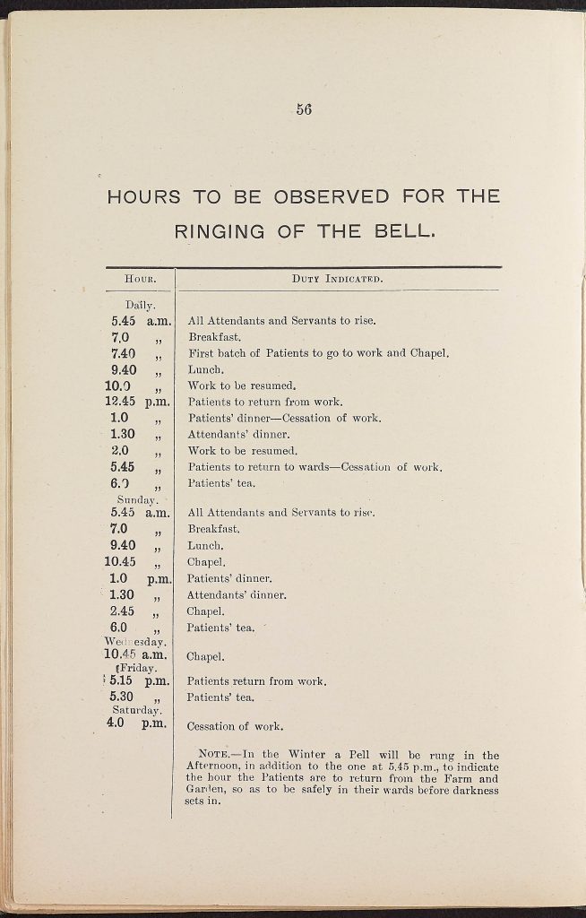Rules and regulations - Attendants and servants, c.1888 p.56 Finding No: 499:9 BA10371/1(v) © Herefordshire and Worcestershire NHS Trust
