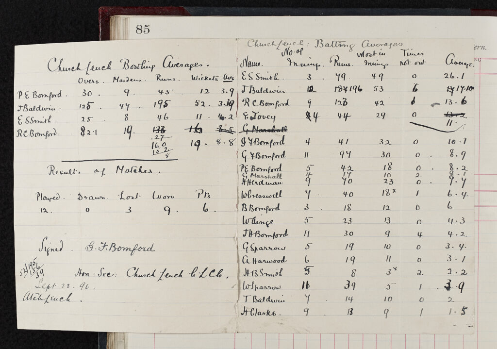 Black ink on lined paper. Church Lench Cricket Club bowling and batting averages, 1896