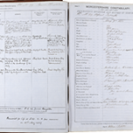 A Descriptive Register of Police Officers, from the West Mercia Police Collection.